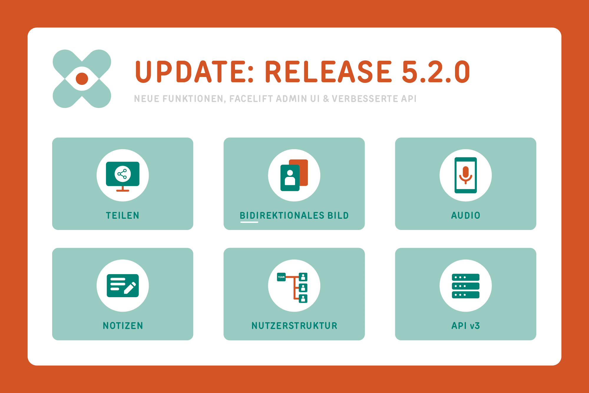 EmergencyEye® Release 5.2.0