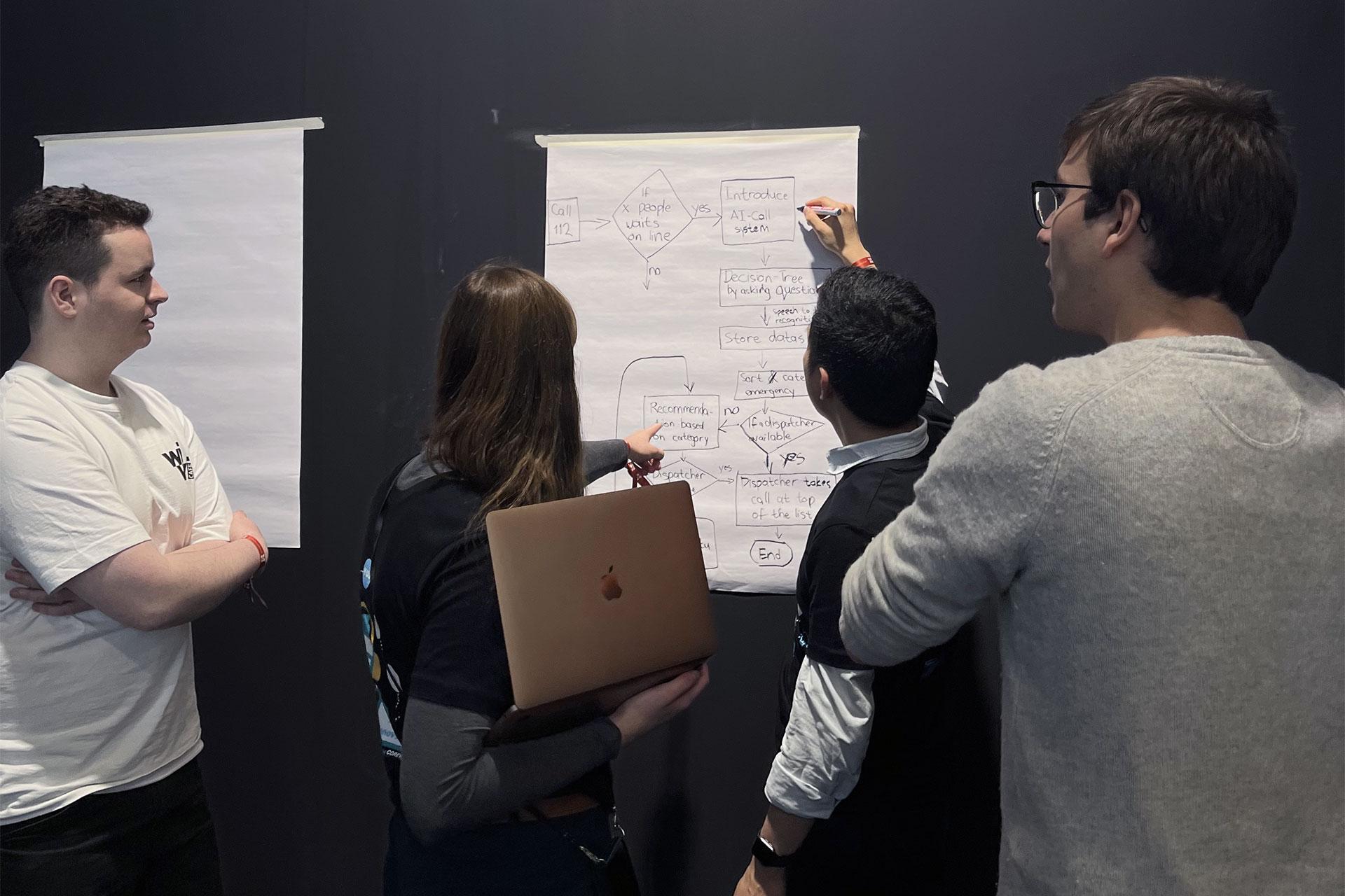 Brainstorming - Hackathon@PMRExpo 2023