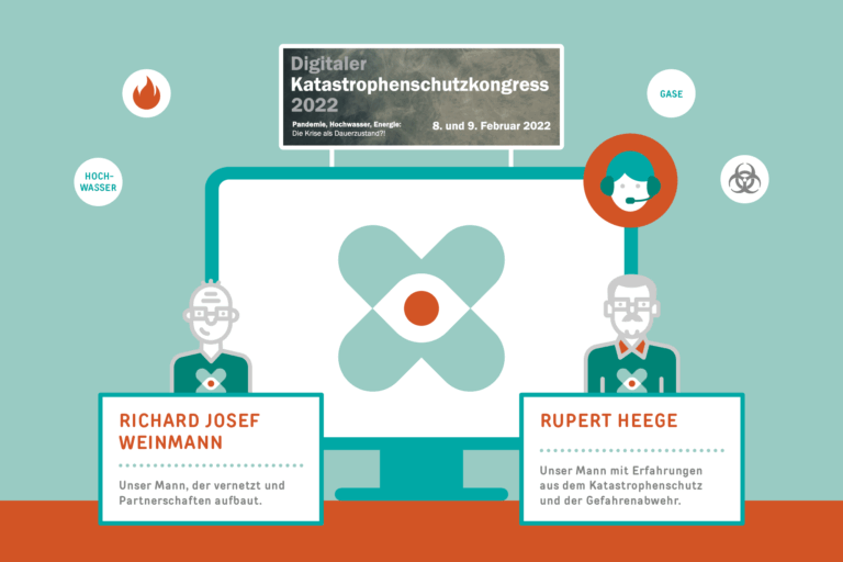 Katastrophenschutzkongress 2022