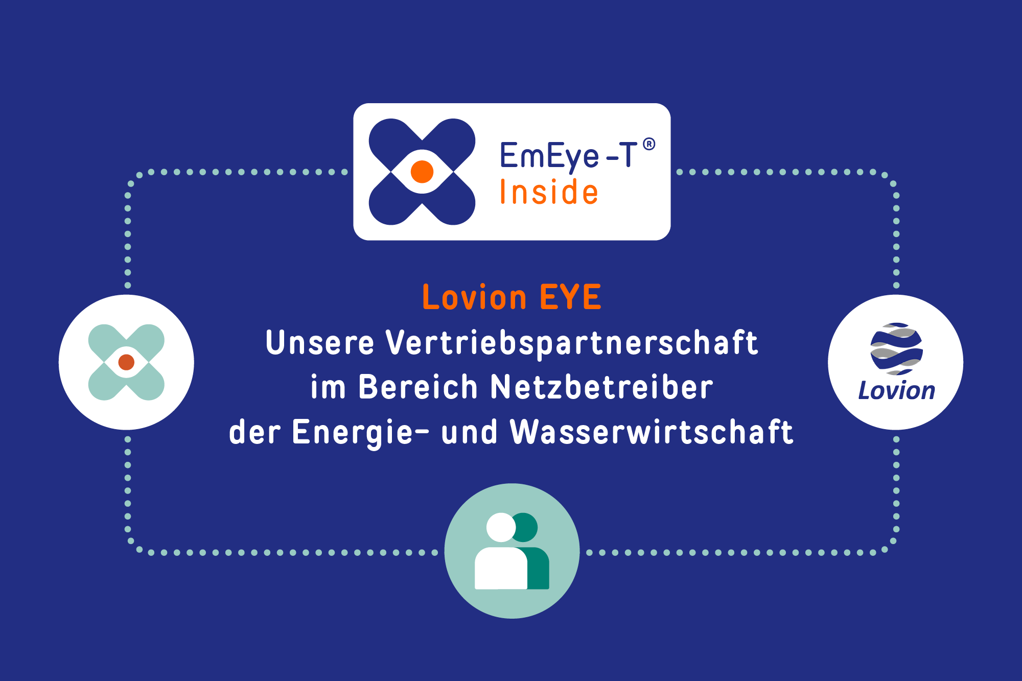 Lovion EYE – EmEye-T inside