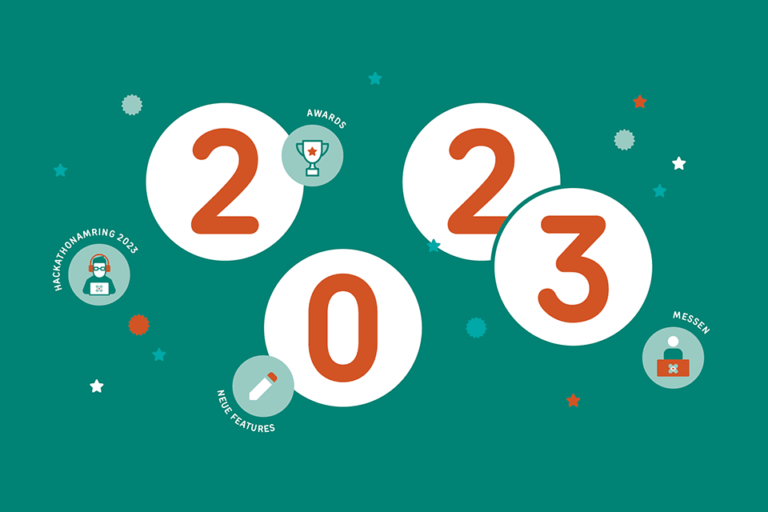 Ausblick 2023